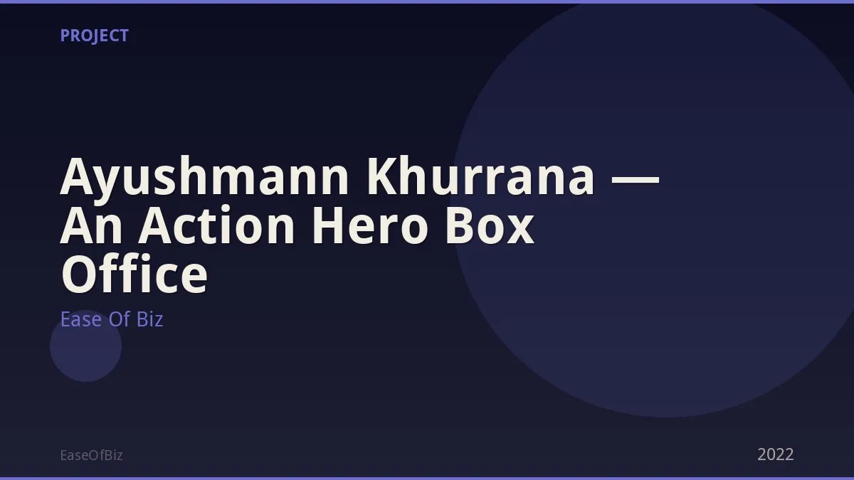 Ayushmann Khurrana — An Action Hero Box Office