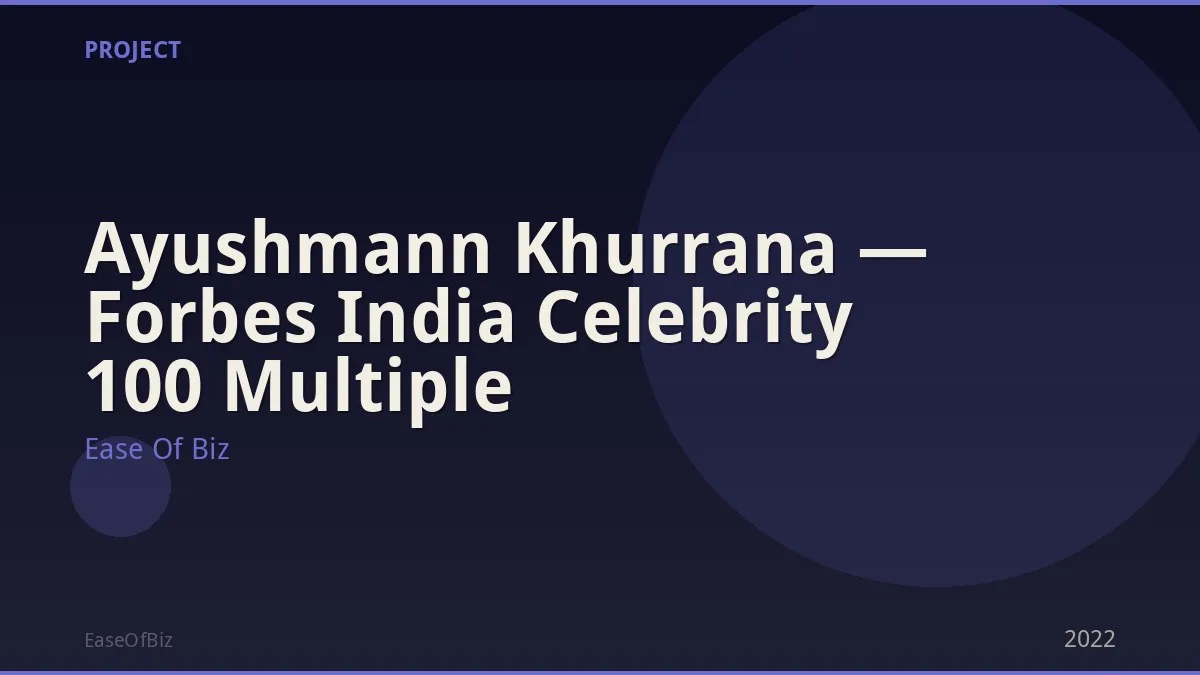 Ayushmann Khurrana — Forbes India Celebrity 100 Multiple