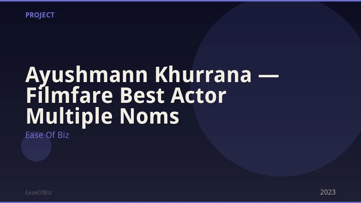 Ayushmann Khurrana — Filmfare Best Actor Multiple Noms