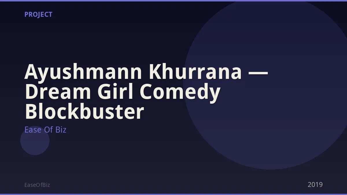 Ayushmann Khurrana — Dream Girl Comedy Blockbuster