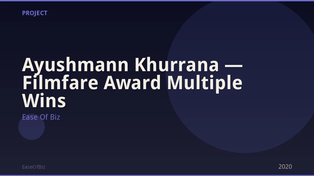 Ayushmann Khurrana — Filmfare Award Multiple Wins