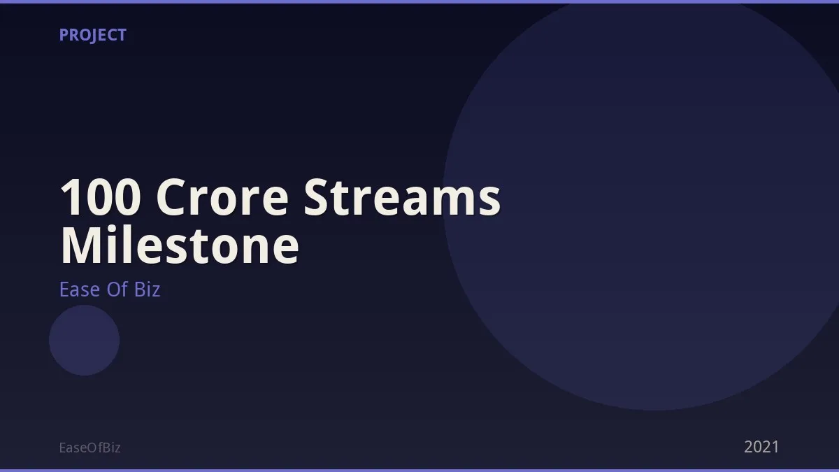 100 Crore Streams Milestone