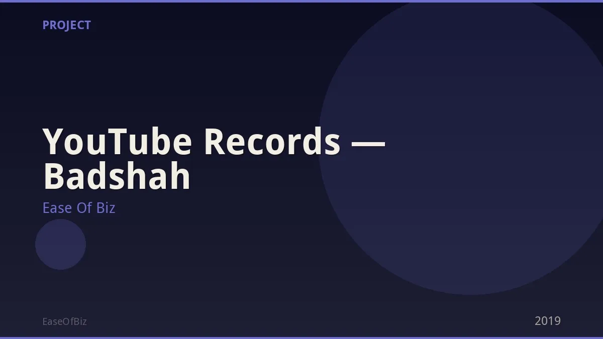 YouTube Records — Badshah