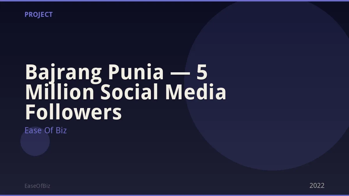 Bajrang Punia — 5 Million Social Media Followers