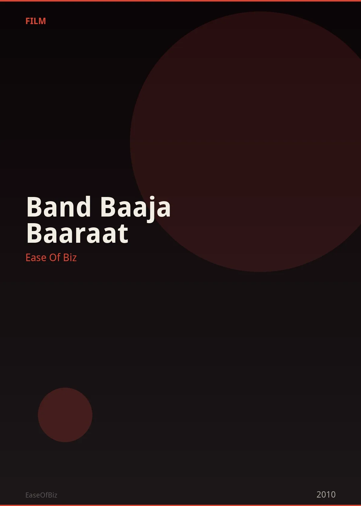 Band Baaja Baaraat