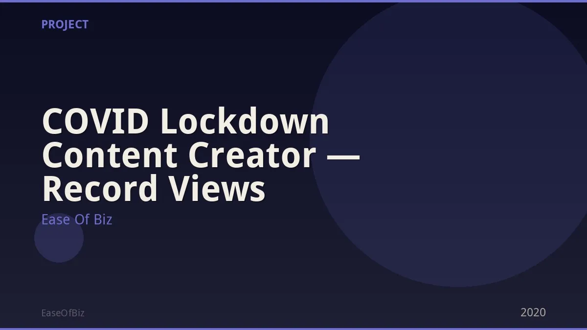 COVID Lockdown Content Creator — Record Views