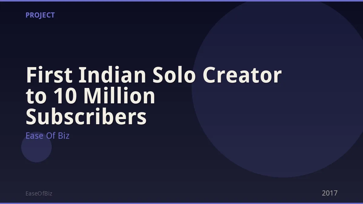 First Indian Solo Creator to 10 Million Subscribers