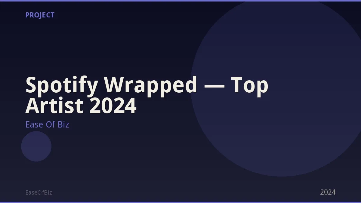 Spotify Wrapped — Top Artist 2024