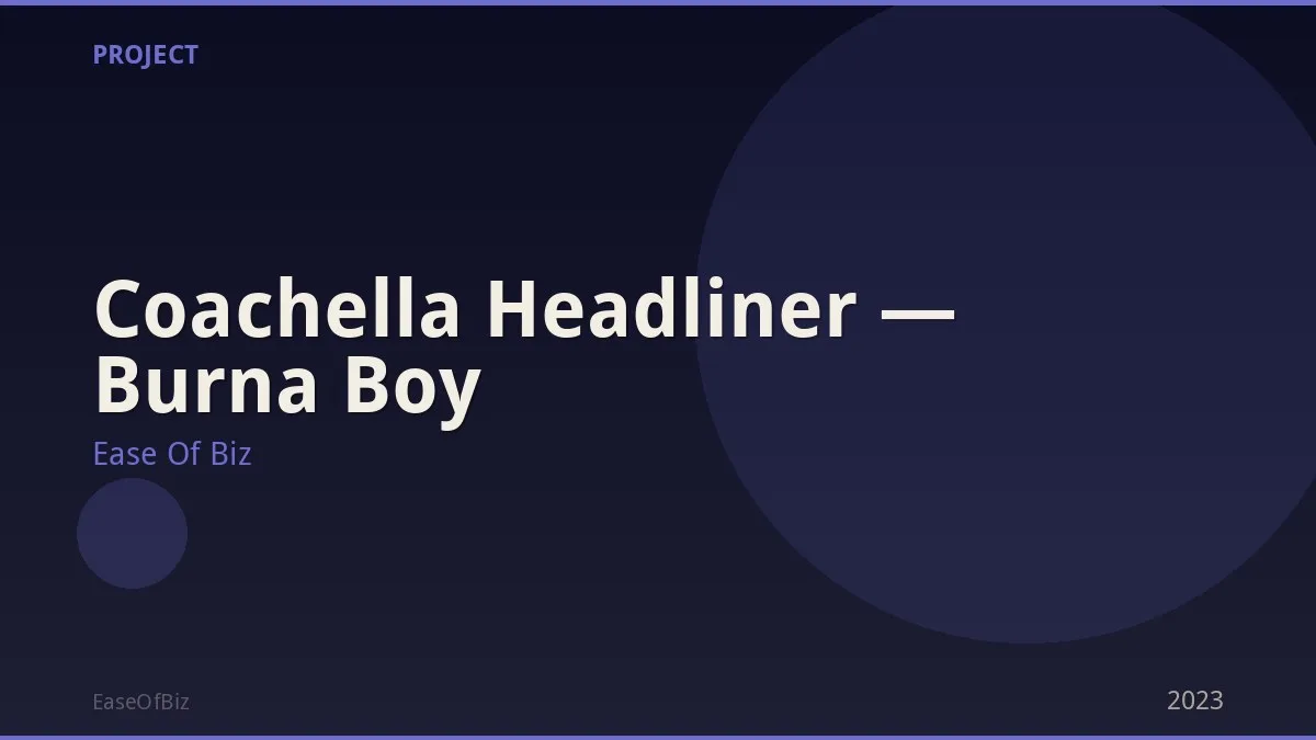 Coachella Headliner — Burna Boy