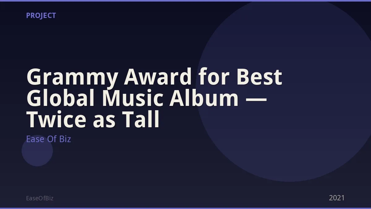 Grammy Award for Best Global Music Album — Twice as Tall