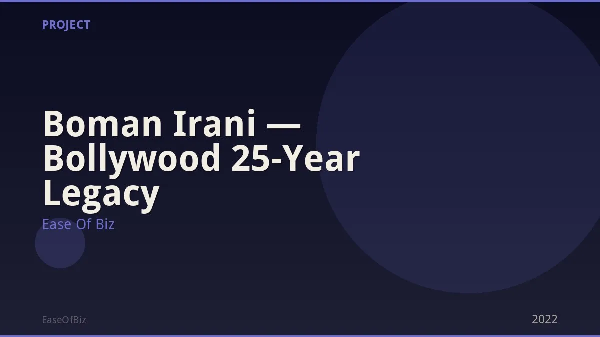 Boman Irani — Bollywood 25-Year Legacy