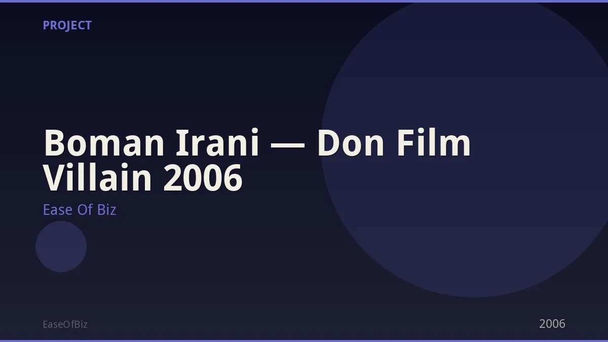 Boman Irani — Don Film Villain 2006