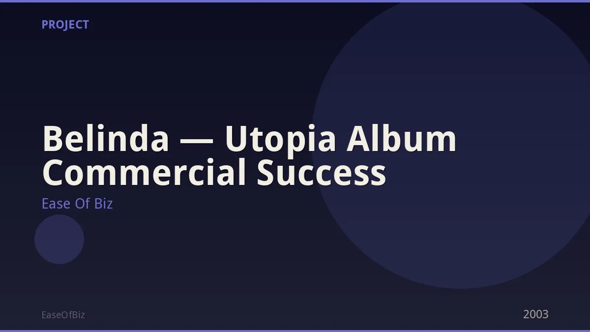 Belinda — Utopia Album Commercial Success