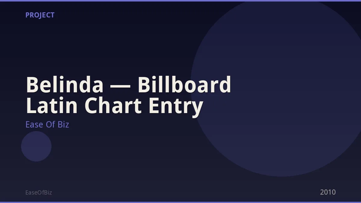 Belinda — Billboard Latin Chart Entry