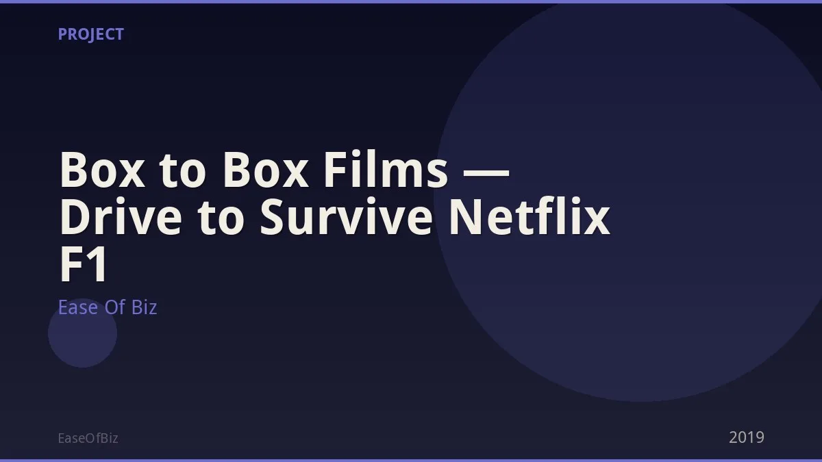 Box to Box Films — Drive to Survive Netflix F1