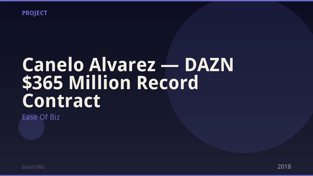 Canelo Alvarez — DAZN $365 Million Record Contract