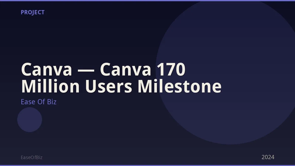 Canva — Canva 170 Million Users Milestone