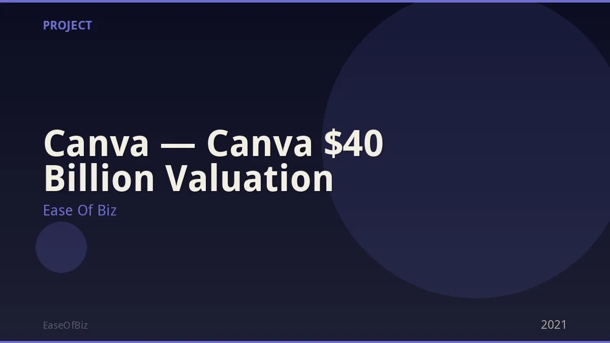 Canva — Canva $40 Billion Valuation