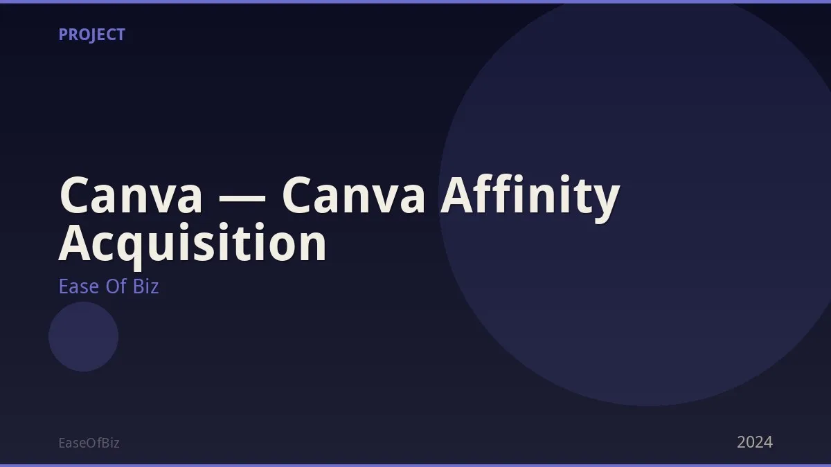 Canva — Canva Affinity Acquisition