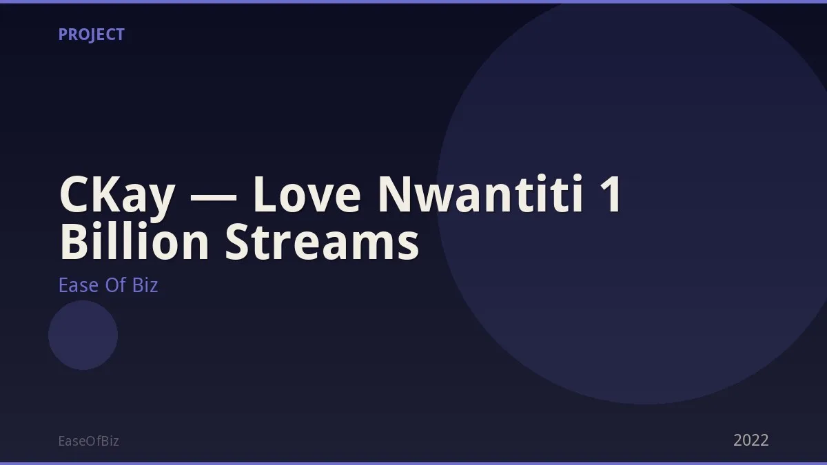 CKay — Love Nwantiti 1 Billion Streams