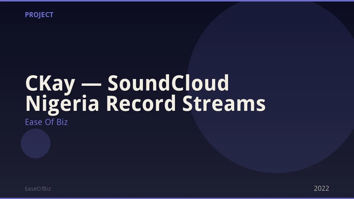 CKay — SoundCloud Nigeria Record Streams