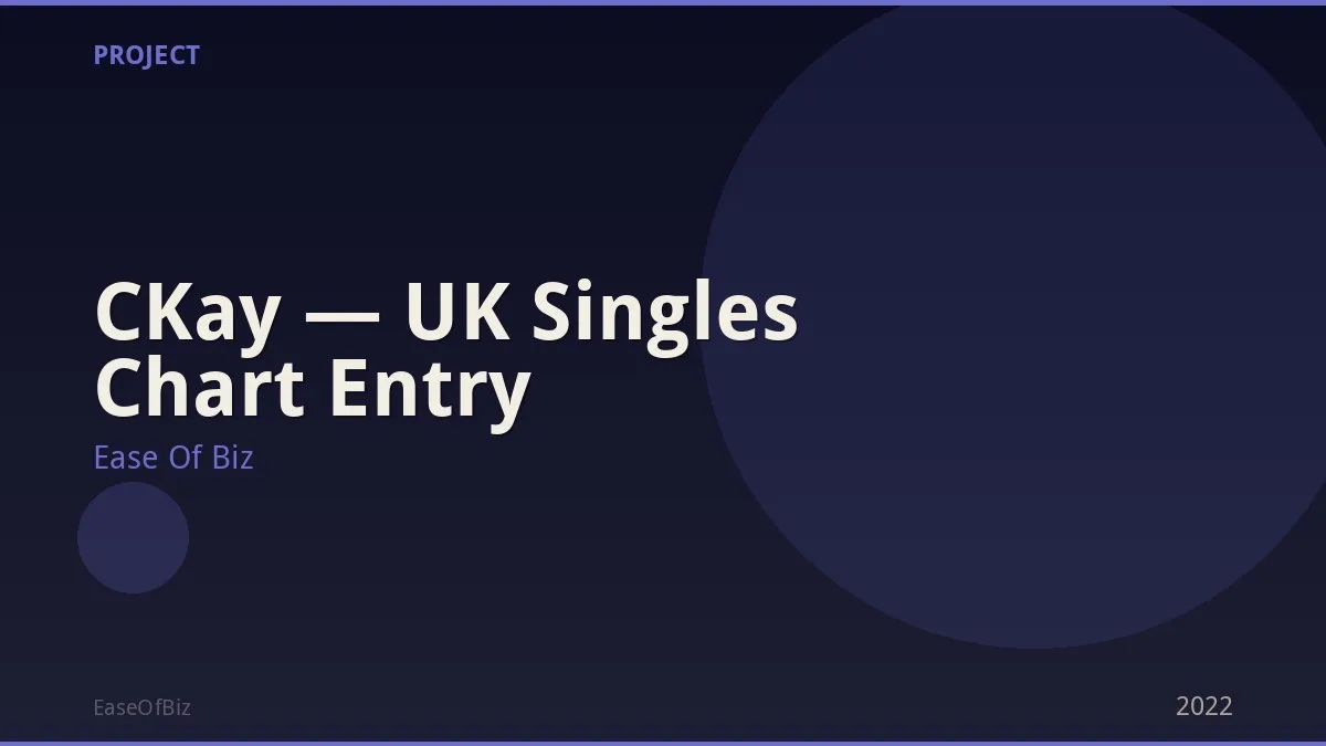 CKay — UK Singles Chart Entry