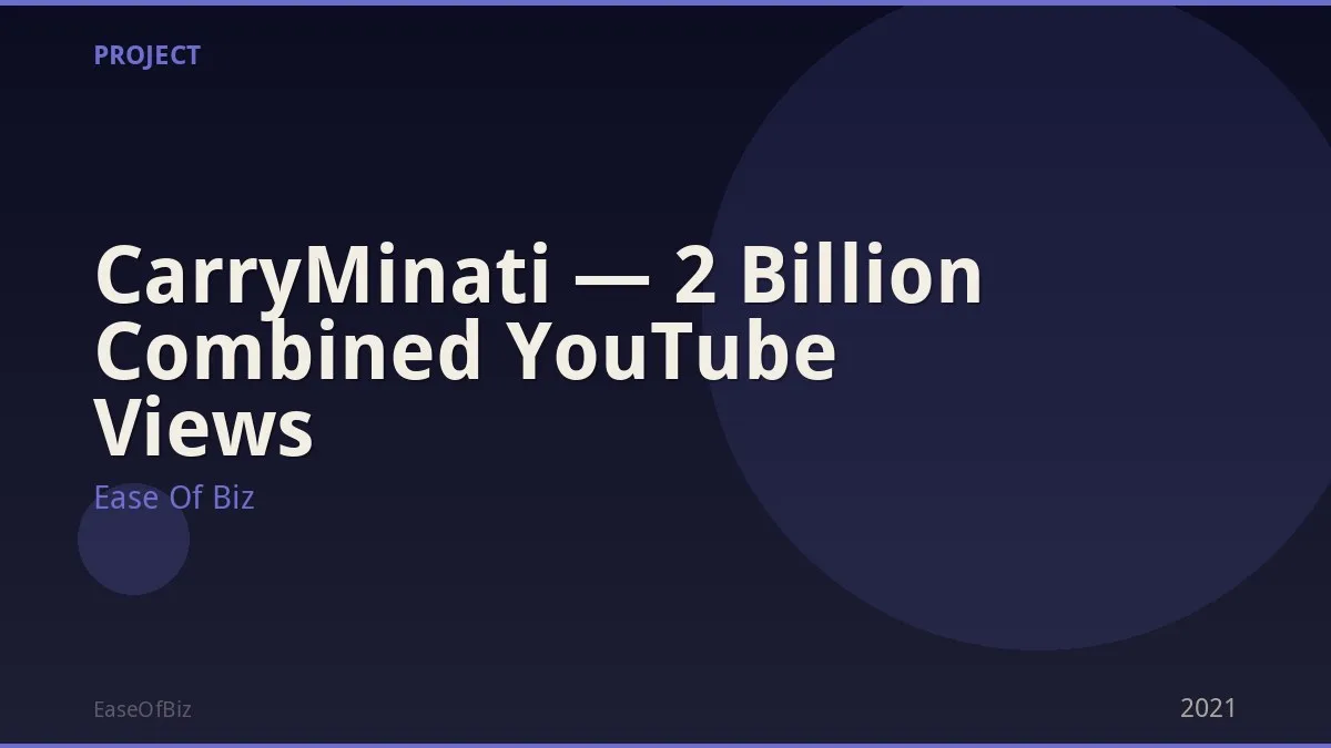 CarryMinati — 2 Billion Combined YouTube Views