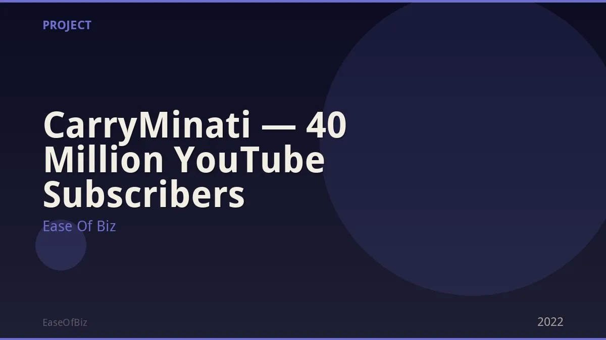CarryMinati — 40 Million YouTube Subscribers