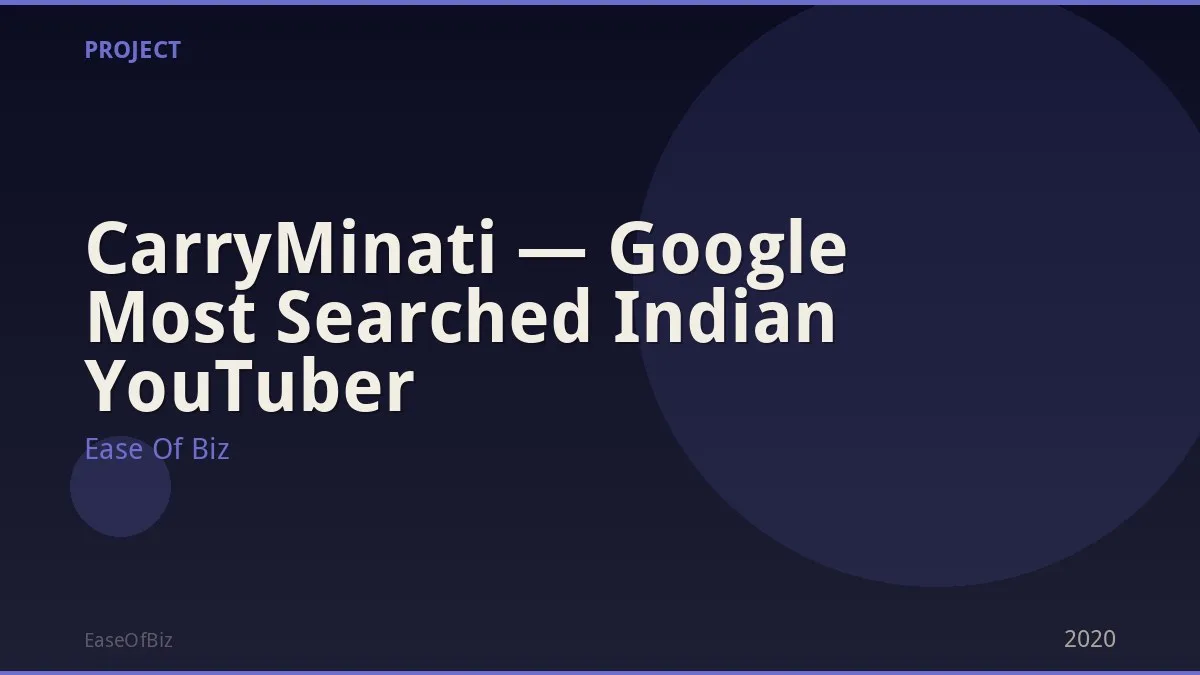 CarryMinati — Google Most Searched Indian YouTuber