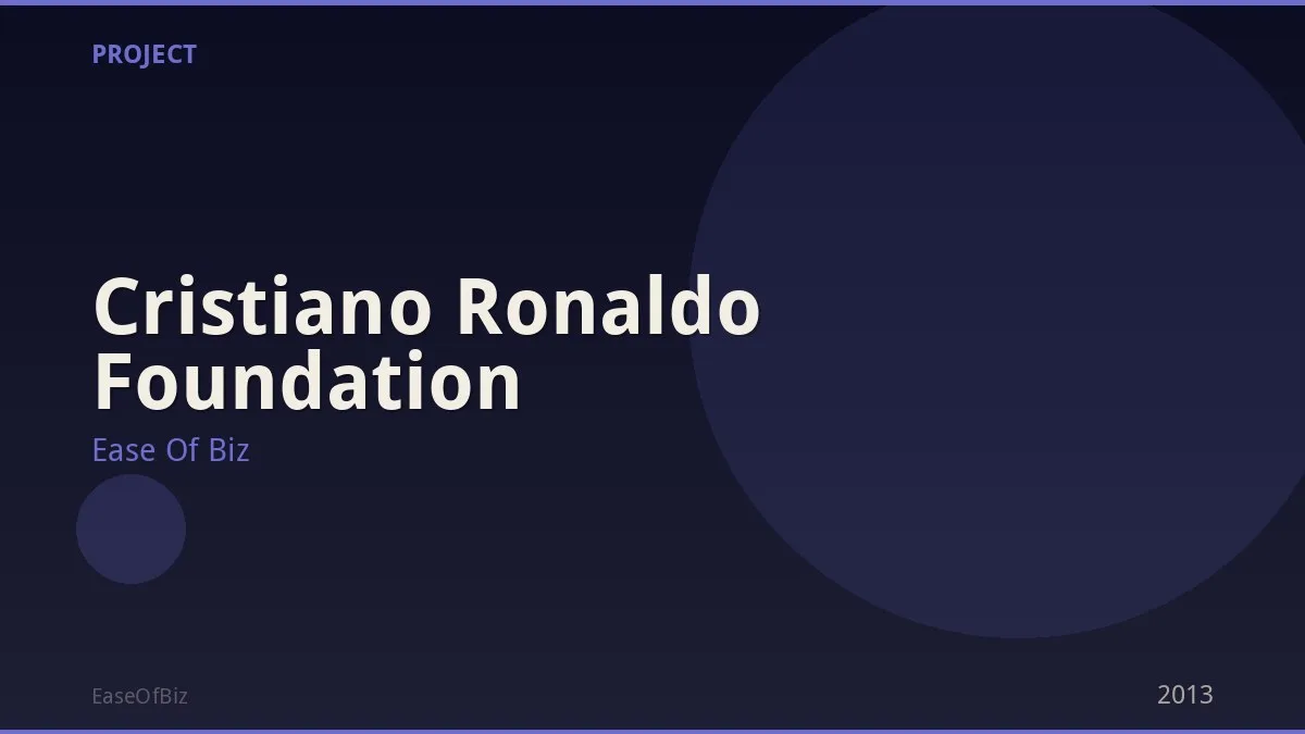Cristiano Ronaldo Foundation