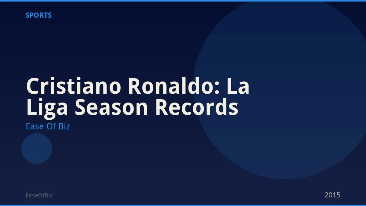 Cristiano Ronaldo: La Liga Season Records