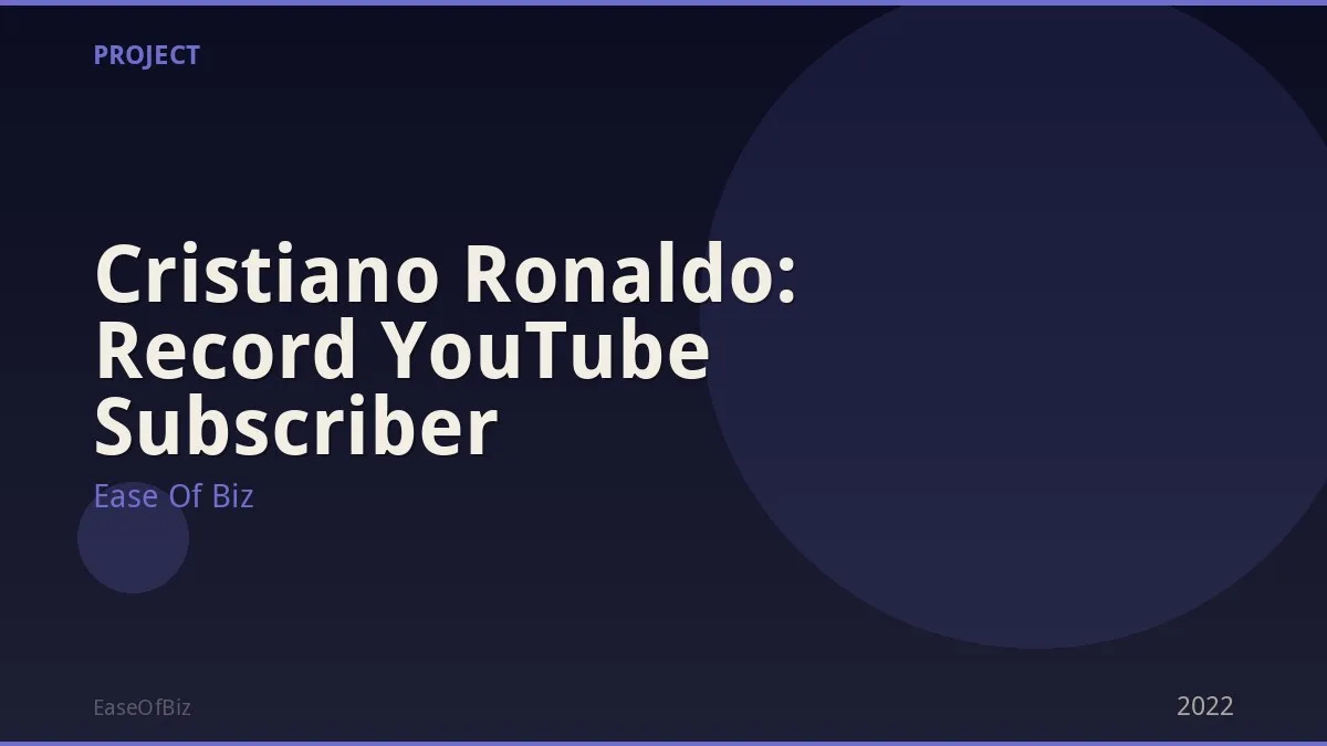 Cristiano Ronaldo: Record YouTube Subscriber