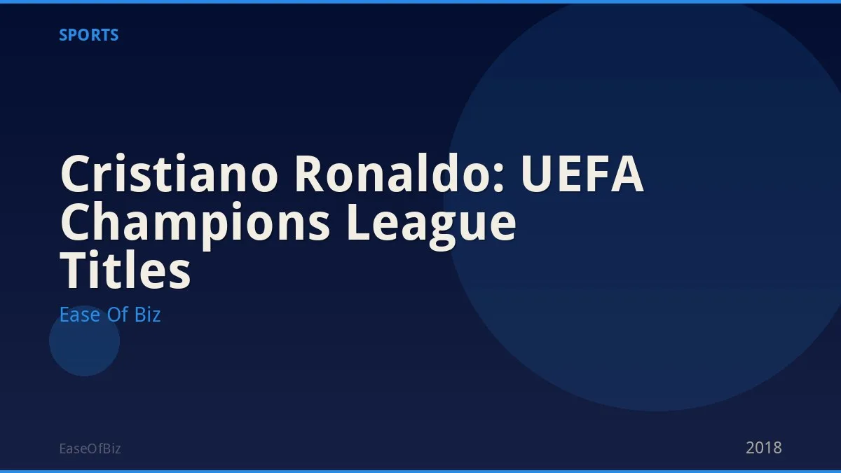 Cristiano Ronaldo: UEFA Champions League Titles