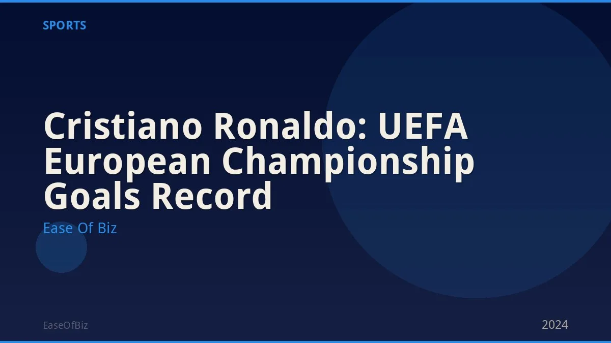 Cristiano Ronaldo: UEFA European Championship Goals Record