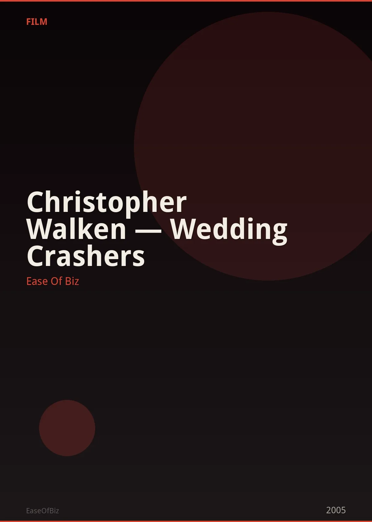 Christopher Walken — Wedding Crashers