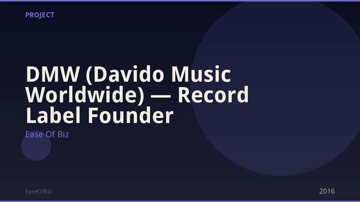 DMW (Davido Music Worldwide) — Record Label Founder