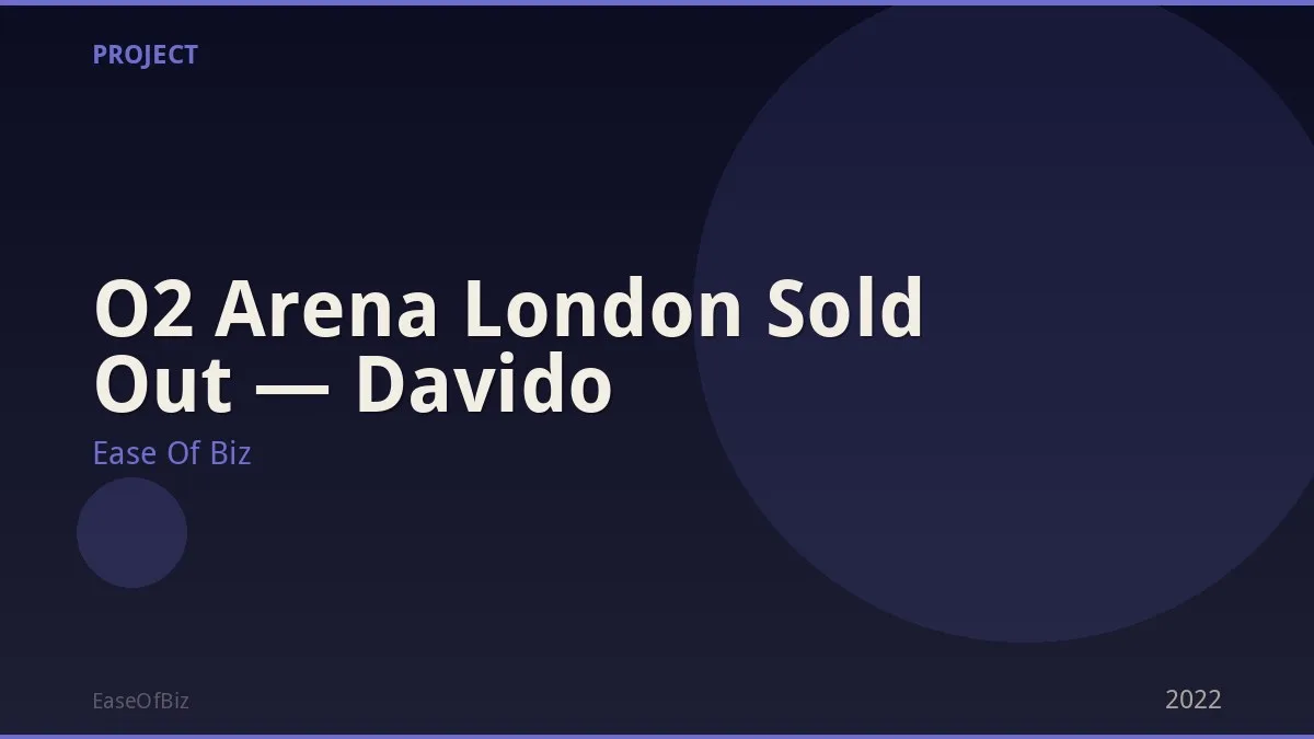 O2 Arena London Sold Out — Davido