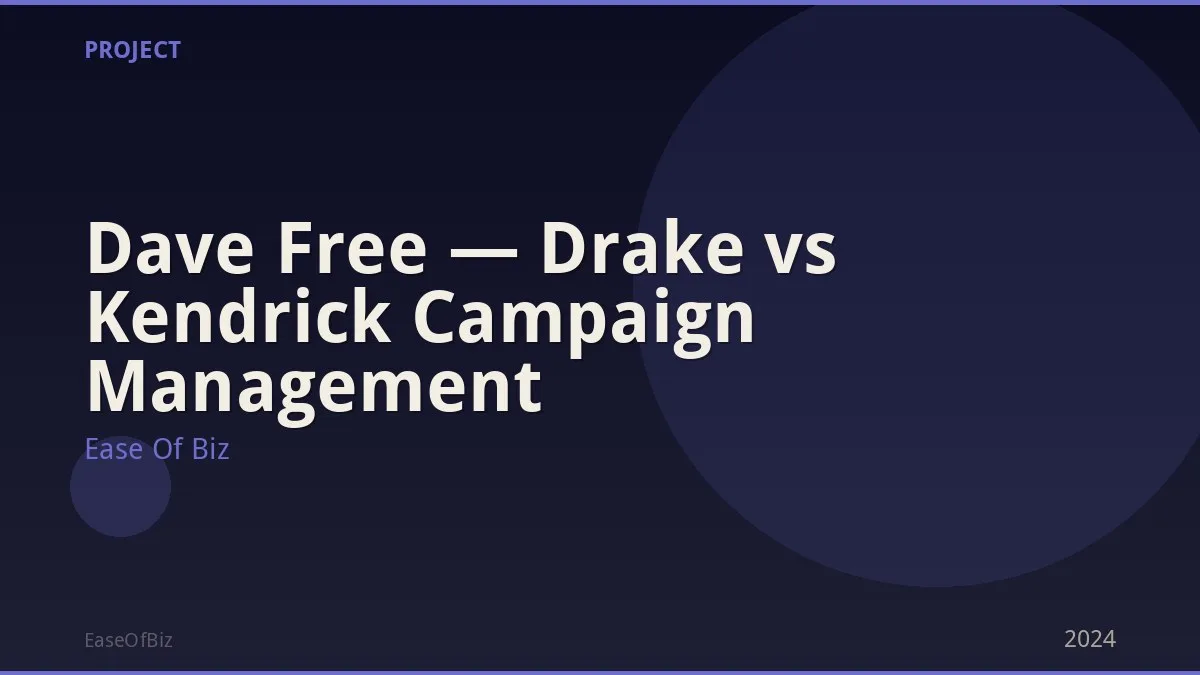 Dave Free — Drake vs Kendrick Campaign Management