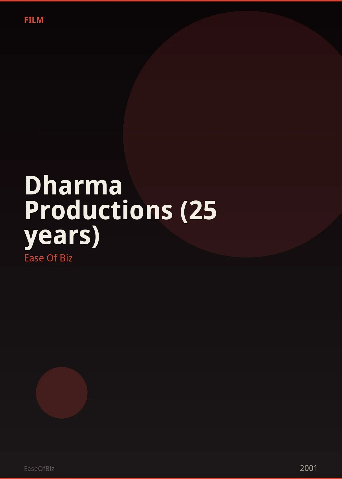 Dharma Productions (25 years)