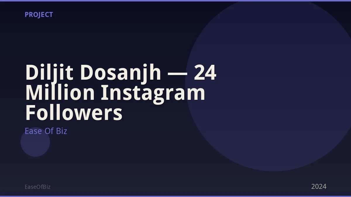 Diljit Dosanjh — 24 Million Instagram Followers