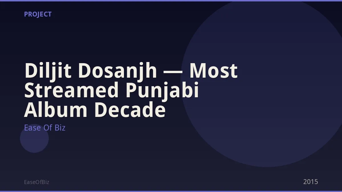 Diljit Dosanjh — Most Streamed Punjabi Album Decade