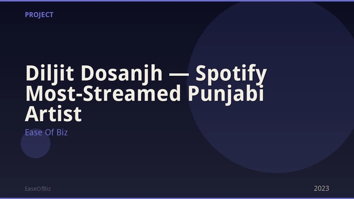 Diljit Dosanjh — Spotify Most-Streamed Punjabi Artist