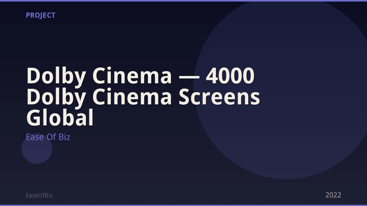 Dolby Cinema — 4000 Dolby Cinema Screens Global