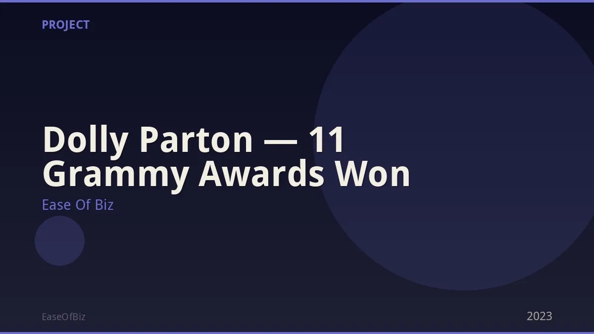 Dolly Parton — 11 Grammy Awards Won