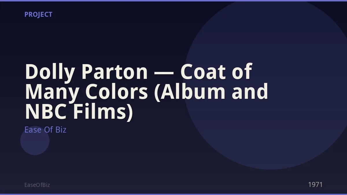 Dolly Parton — Coat of Many Colors (Album and NBC Films)