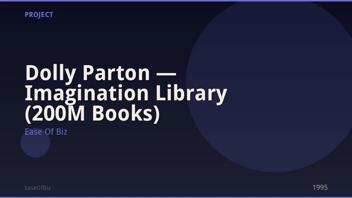 Dolly Parton — Imagination Library (200M Books)