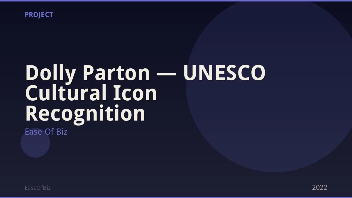 Dolly Parton — UNESCO Cultural Icon Recognition