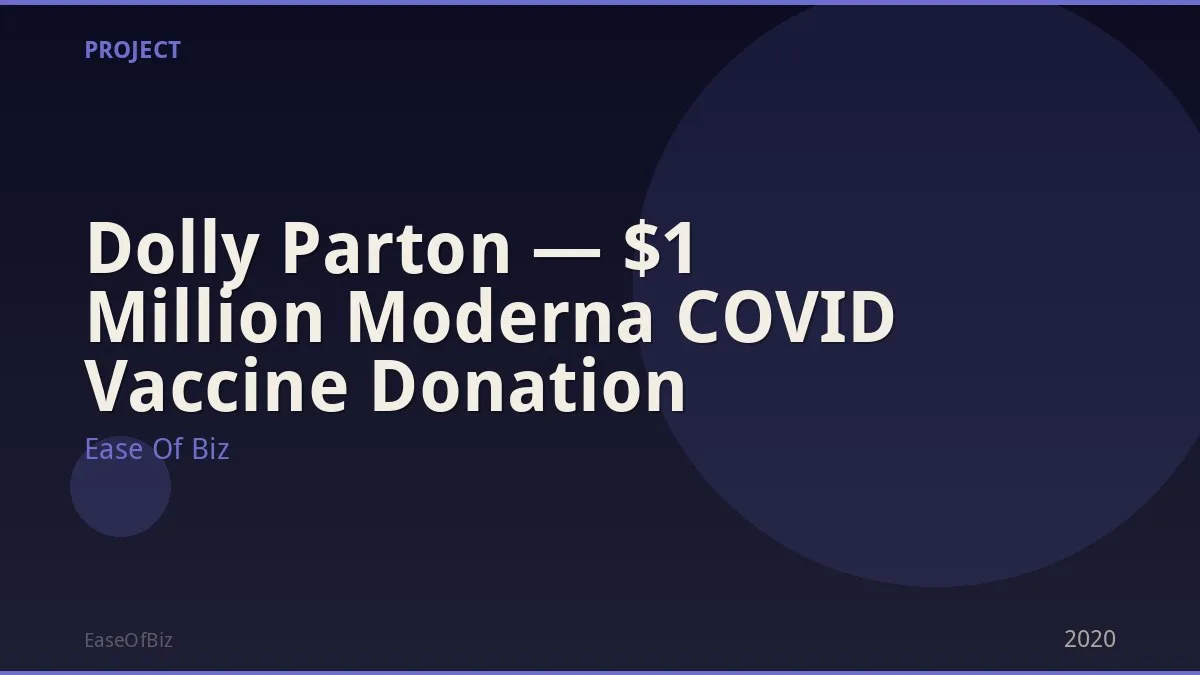 Dolly Parton — $1 Million Moderna COVID Vaccine Donation