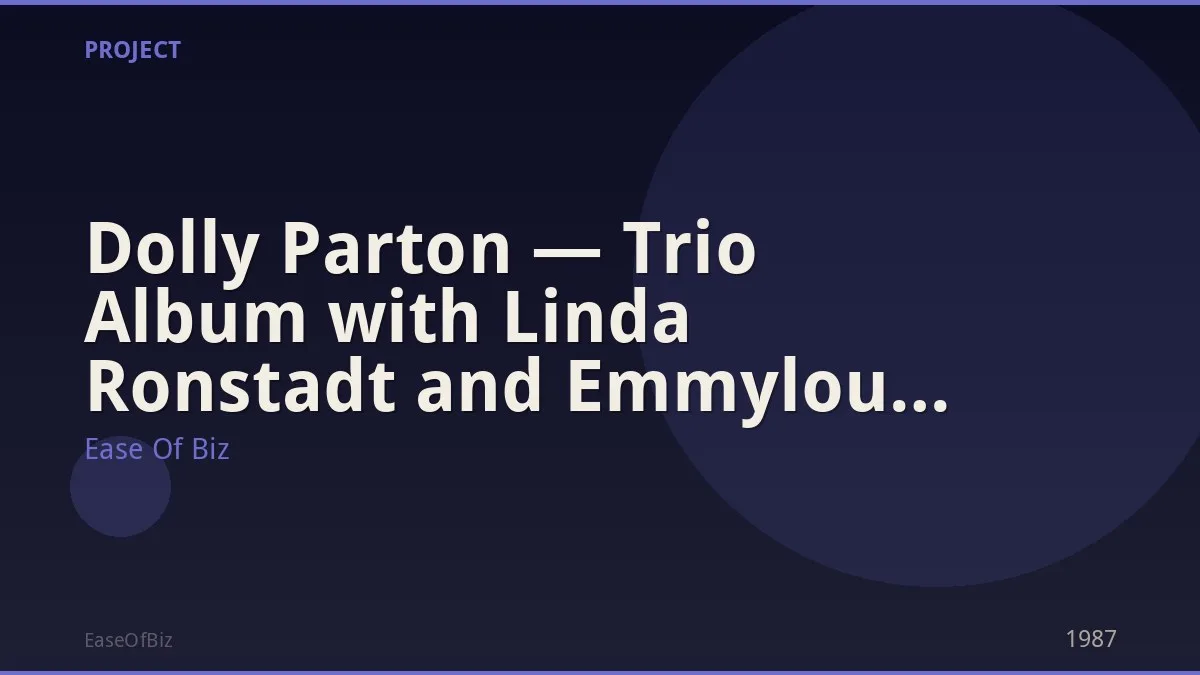 Dolly Parton — Trio Album with Linda Ronstadt and Emmylou Harris