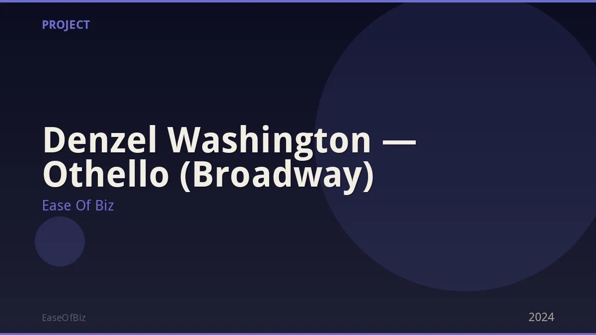 Denzel Washington — Othello (Broadway)